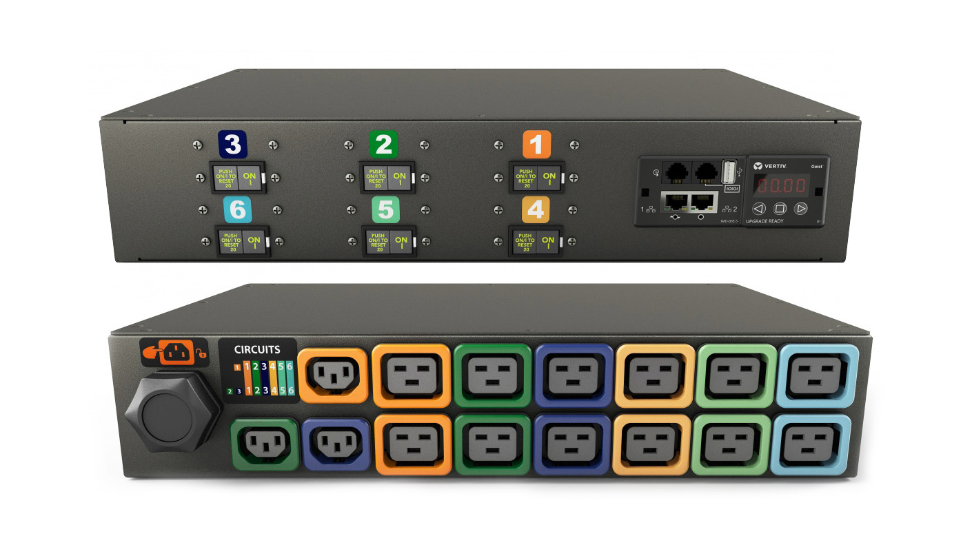 Felügyelt kivitel (monitored PDU)