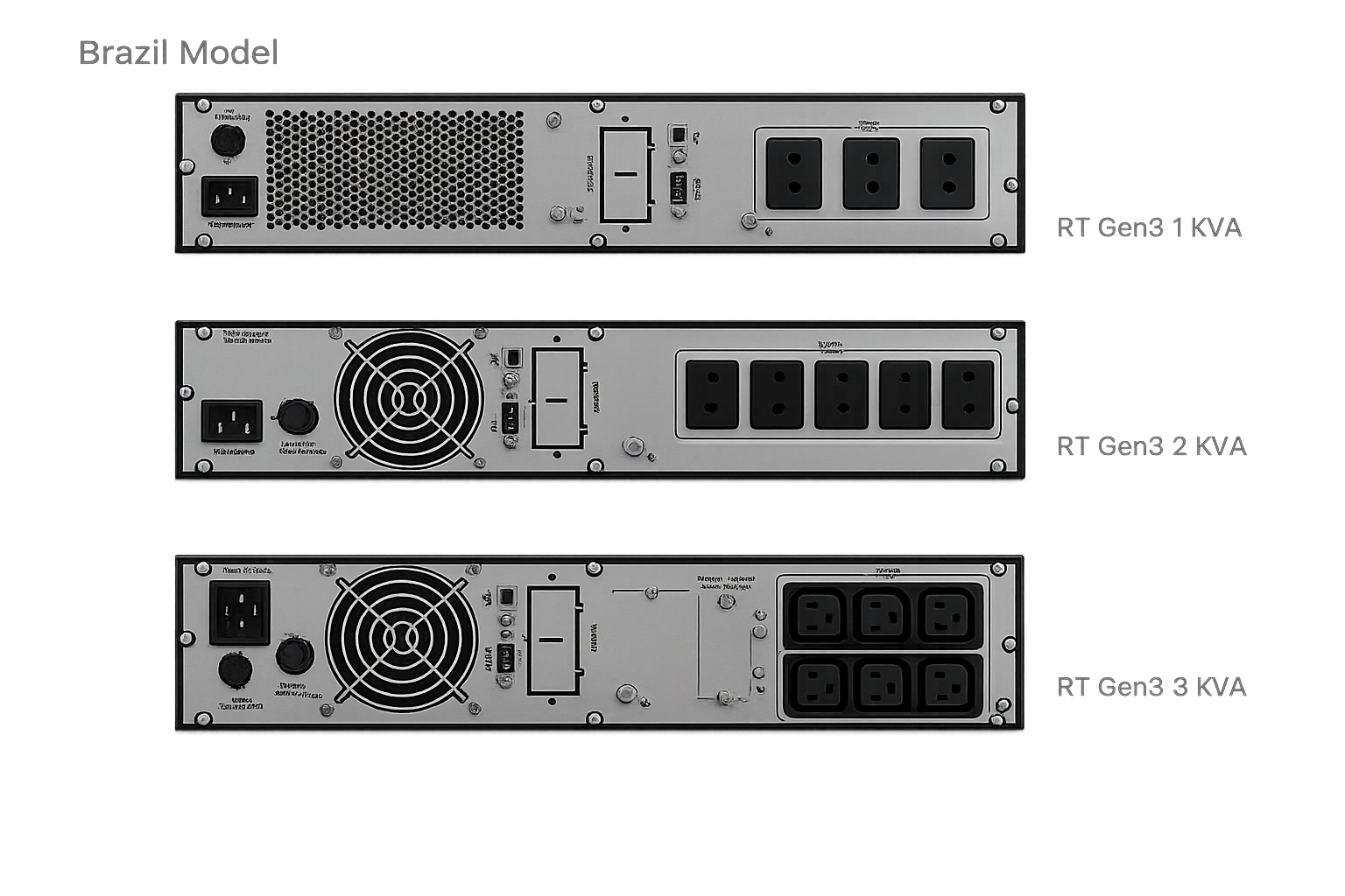 Amplon RT G3 1-3kVA UPS hátlapok - Brazil Model