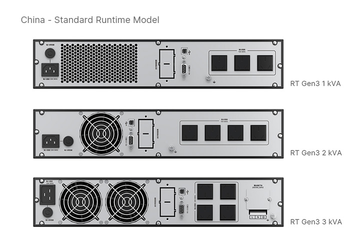 Amplon RT G3 1-3kVA UPS CN SB