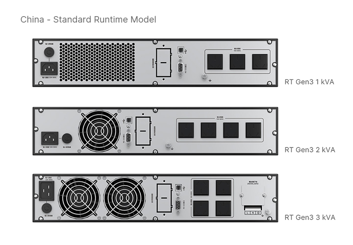 Amplon RT G3 1-3kVA UPS CN SB