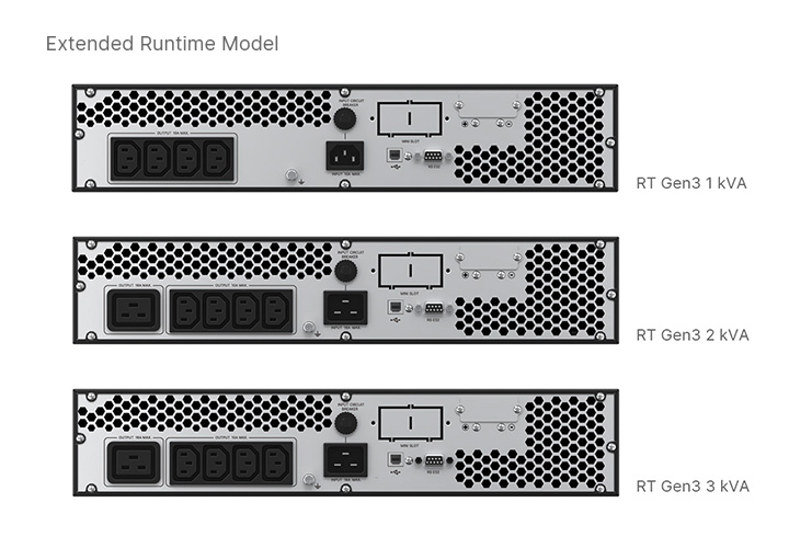 Amplon RT G3 1-3kVA UPS hátlapok - Extended Runtime Model